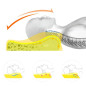 Memory foam pagalvėlė mėlyna