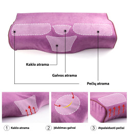 Memory foam pagalvėlė mėlyna
